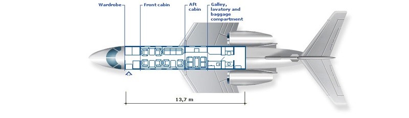 бизнес джет Gulfstream G350