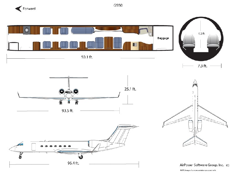 бизнес джет Gulfstream G550